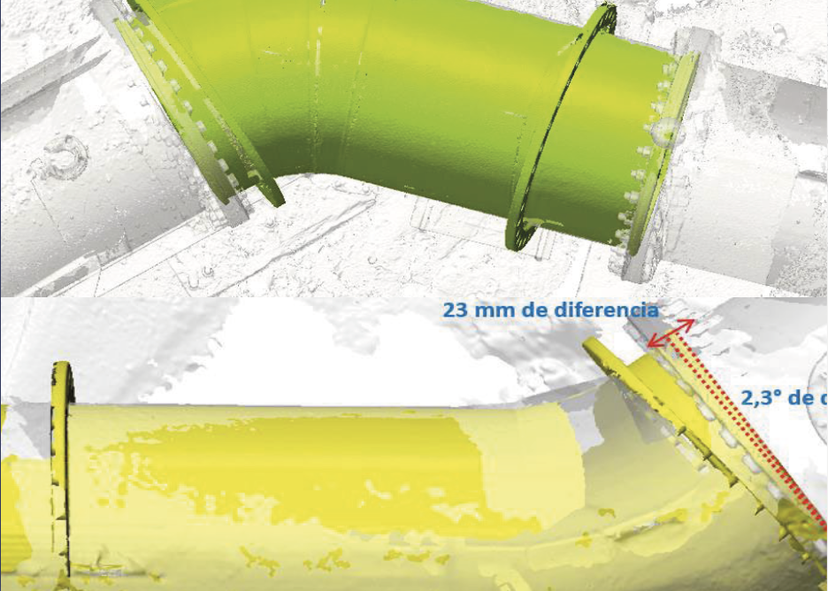 Ingeniería Dimensional - Interchspa